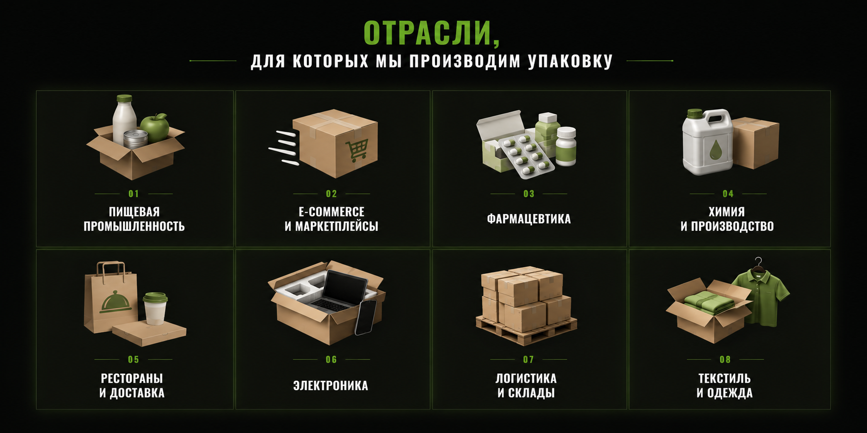 Отрасли, для которых мы производим упаковку